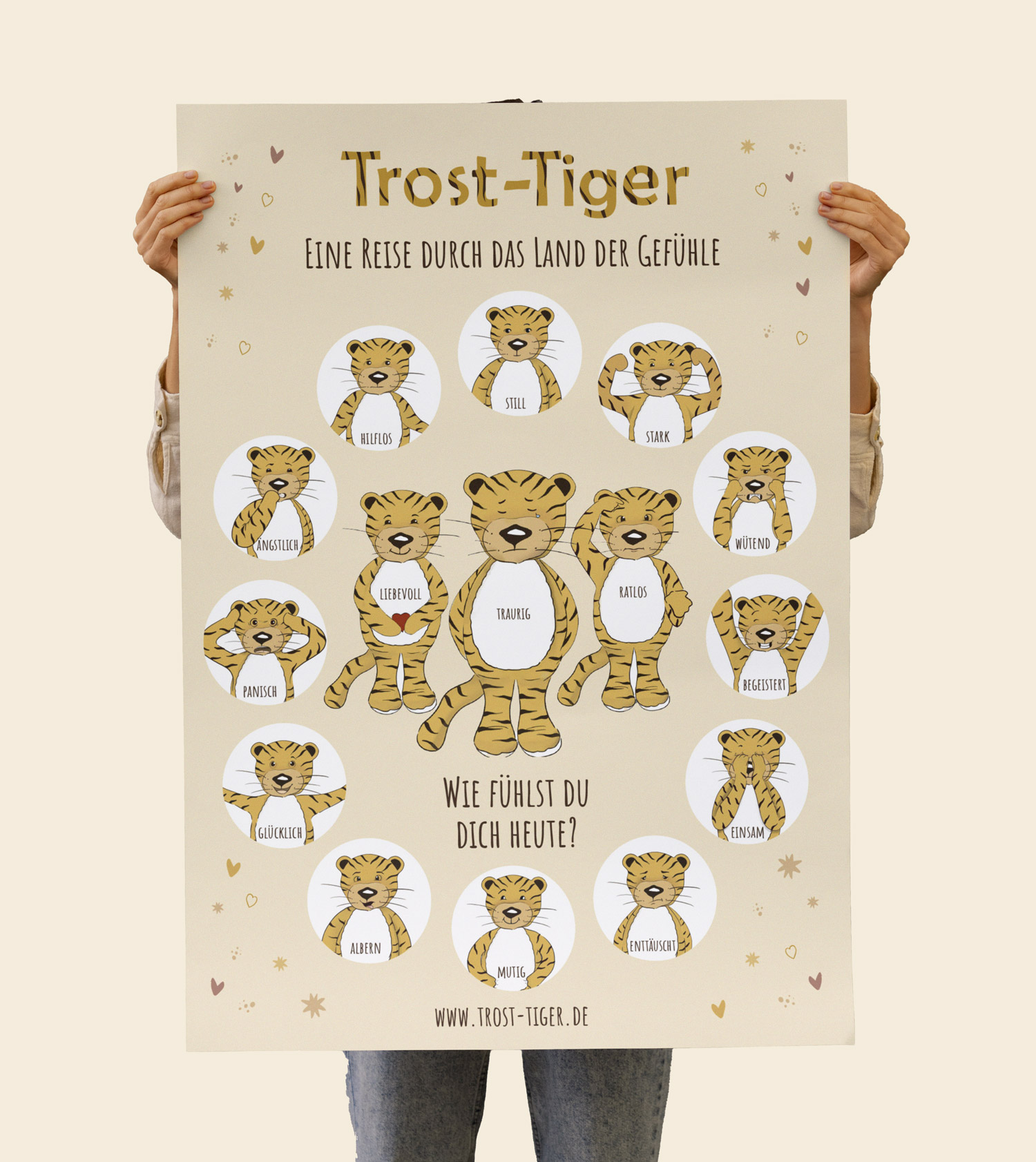 Trost-Tiger Gefühlsposter – Eine Reise durch das Land der Gefühle